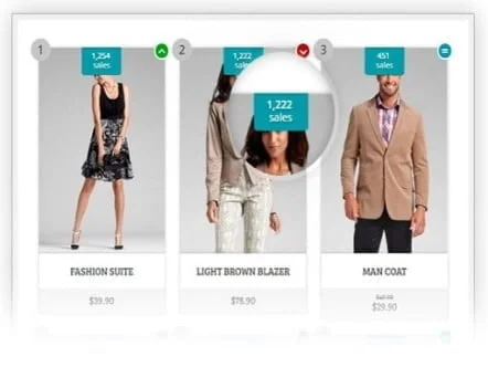 Wtyczka YITH WooCommerce Best Sellers Premium