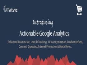 Wtyczka Actionable Google Analytics For Woocommerce