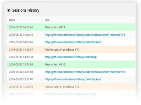Wtyczka Yith Woocommerce Customer History Premium