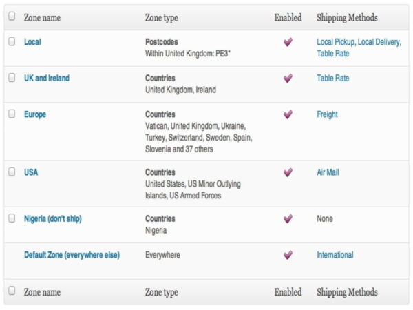 Wtyczka Addon Plugin Woocommerce Table Rate Shipping