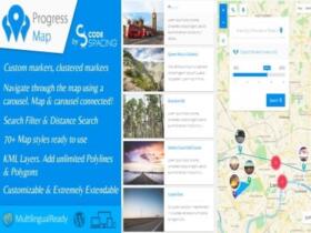 Wtyczka Progress Map WordPress Plugin