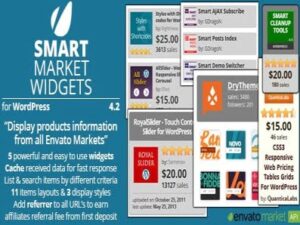 Wtyczka Smart Market Widgets Wordpress Plugin