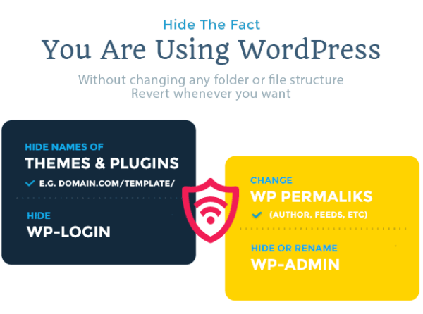 Wtyczka Hide My WP - Amazing Security Plugin | Sklep z dodatkami premium WP Allkeystore.pl