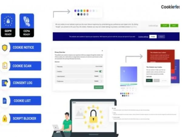 Wtyczka GDPR CCPA Cookie Consent | Sklep z dodatkami premium WP Allkeystore.pl