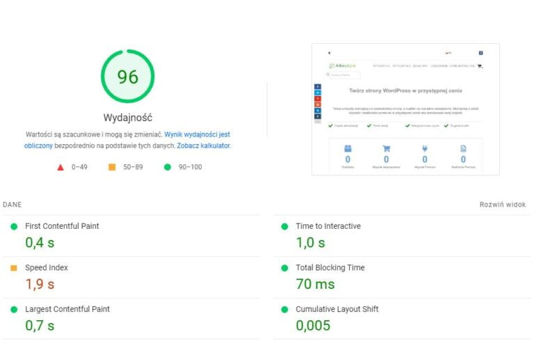 Czas ładowania strony dla Wordpress, na co zwrócić uwagę?