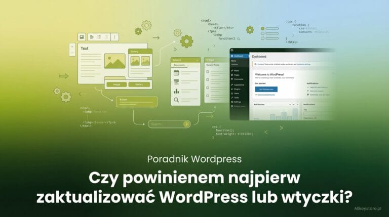 Czy powinienem najpierw zaktualizować WordPress lub wtyczki? Jaka jest właściwa kolejność aktualizowania?