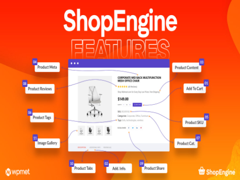 Wtyczka Shopengine PRO Complete Woocommerce Solution for Elementor | Sklep z dodatkami premium WP Allkeystore.pl