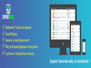 SupportCandy Reports-Plugin