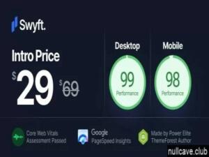 Szablon Swyft PageSpeed Optimized WordPress Blog Theme