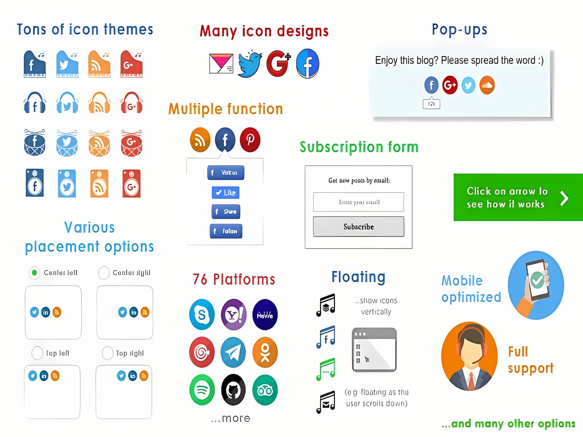 Wtyczka Ultimate Social Media Premium USM – Social Media Share Buttons Icons