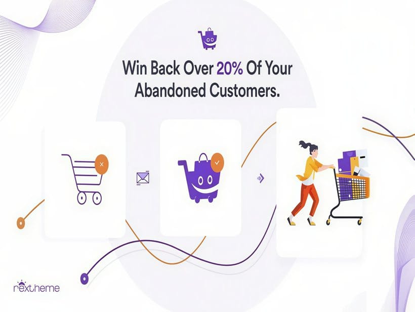 Wtyczka Cart Lift Pro – Recover Abandoned Cart for WooCommerce EDD