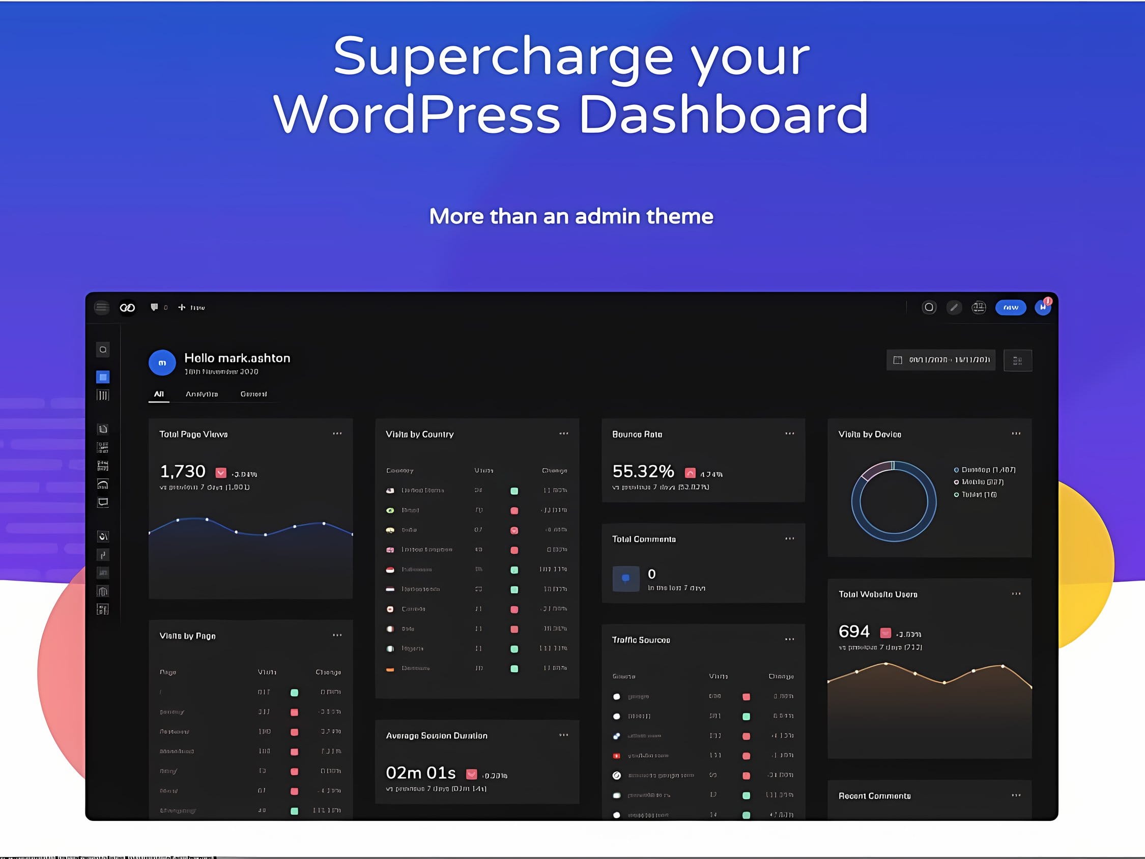 Wtyczka UiPress (Formerly Admin 2020)