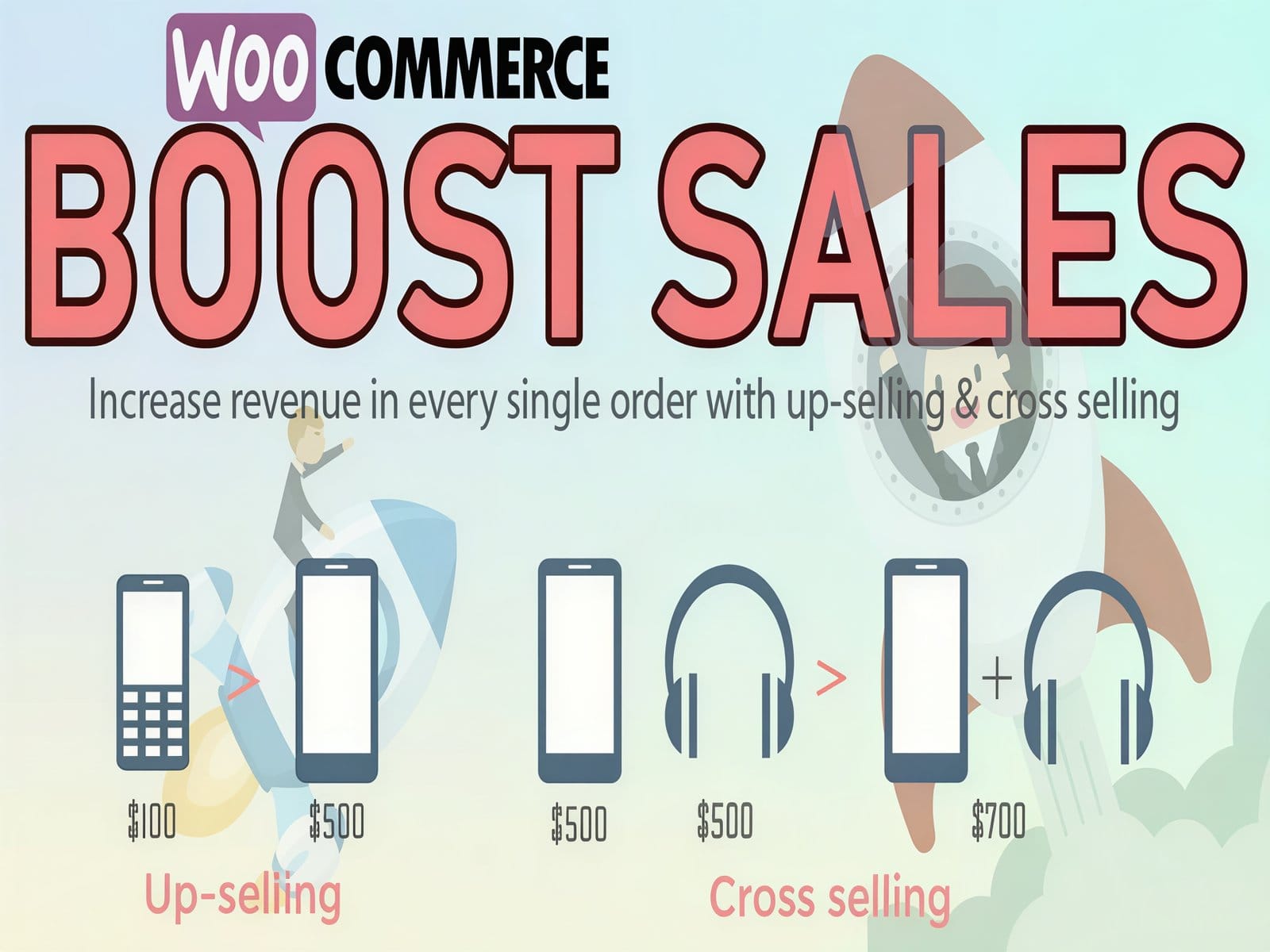 Wtyczka WooCommerce Boost Sales - Upsells & Cross Sells Popups & Discount