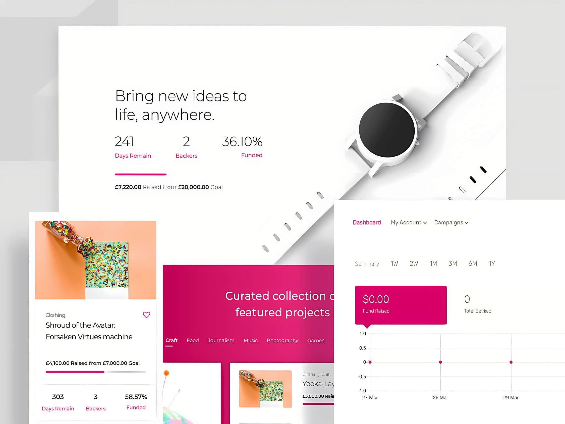 Wtyczka WP Crowdfunding Pro Wordpress Plugin