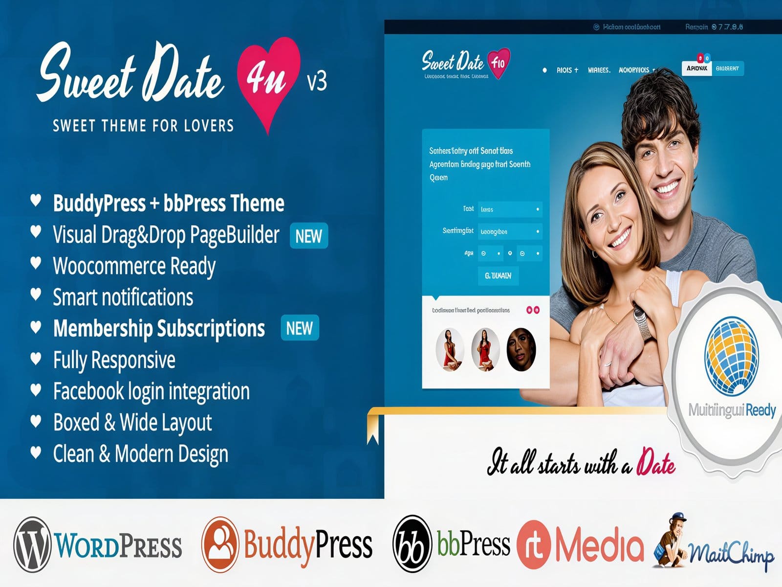 Szablon Sweet Date More than a WordPress Dating Theme