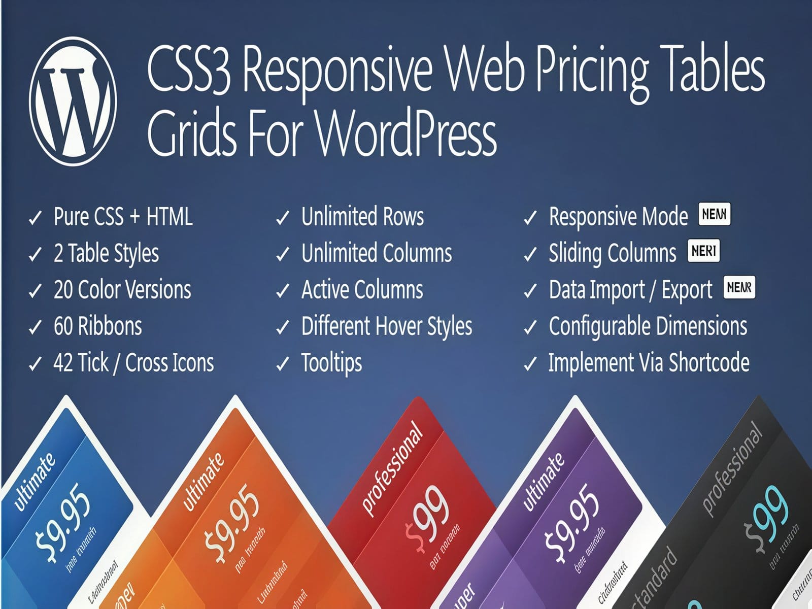 Wtyczka CSS3 Responsive Compare Pricing Tables