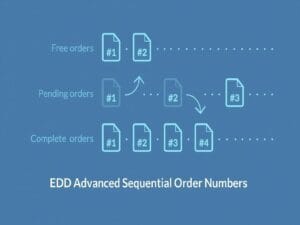 Wtyczka Easy Digital Downloads Advanced Sequential Order Numbers