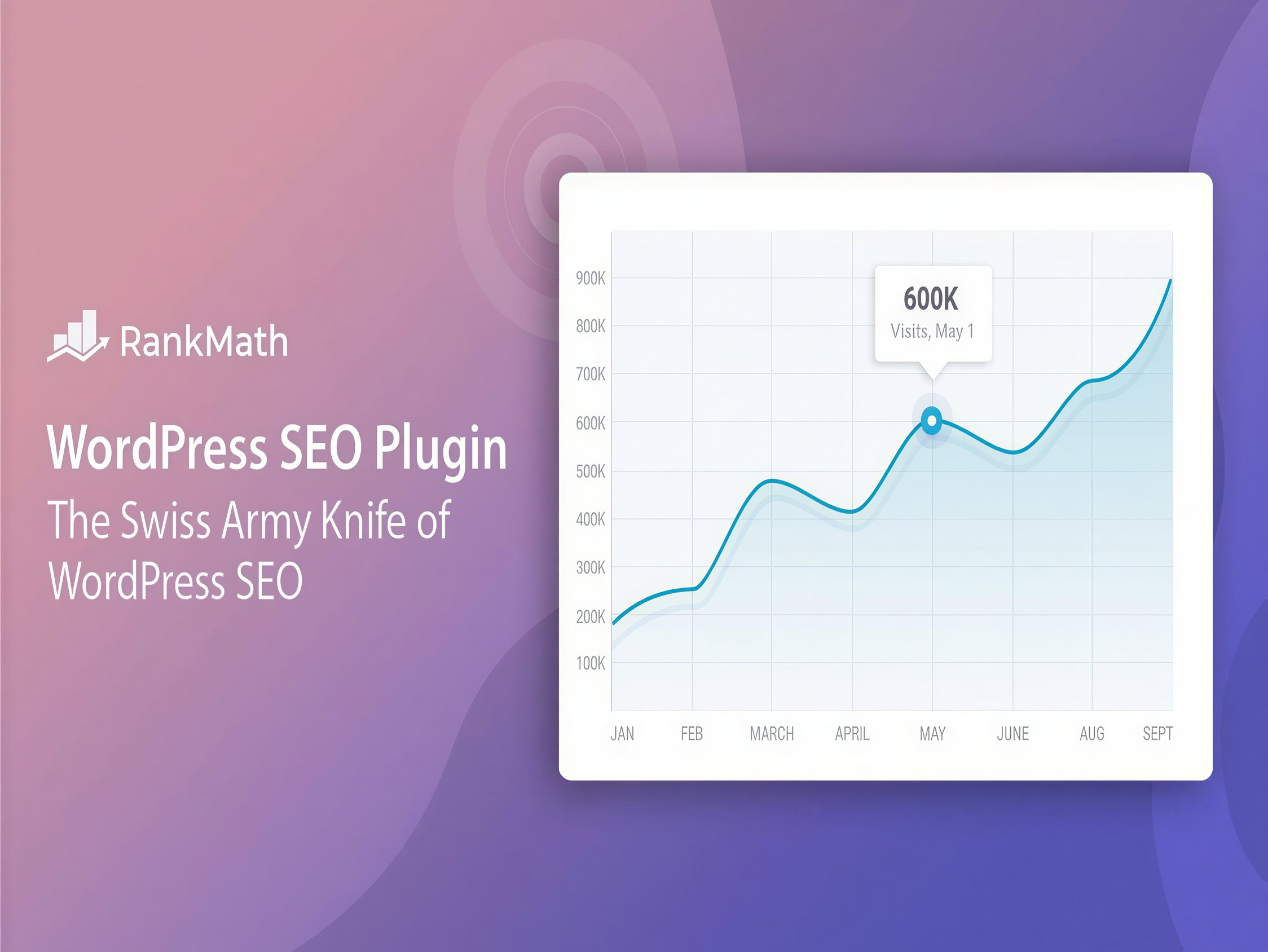 Wtyczka Rank Math Pro Seo WordPress Wtyczka Rank Math Pro Seo WordPress